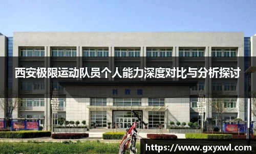 西安极限运动队员个人能力深度对比与分析探讨